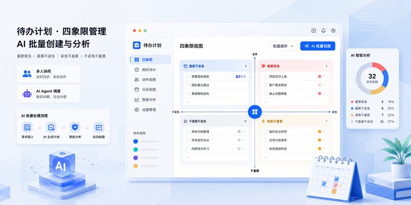 待办