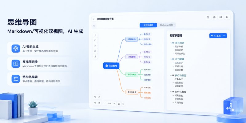 思维导图
