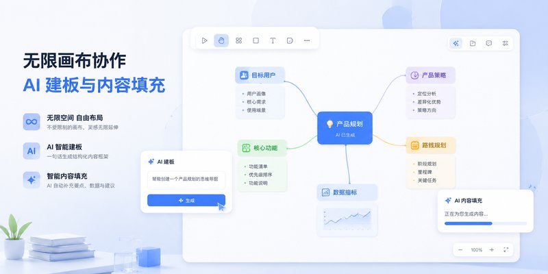 白板