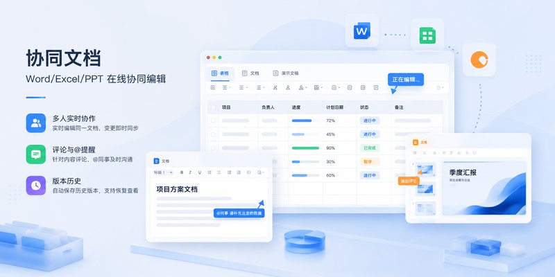 协同文档