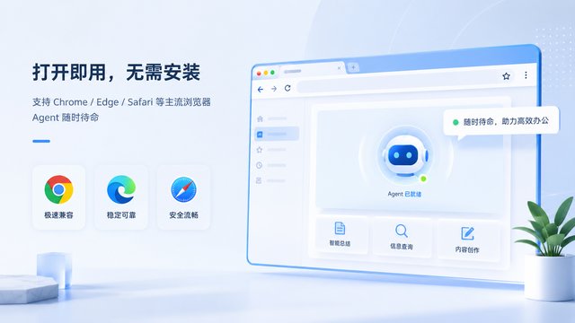 浏览器