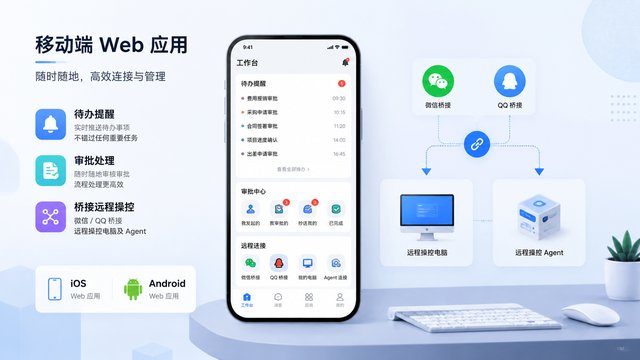 移动端 WebAPP